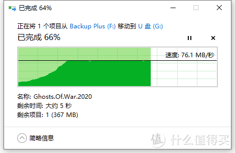 川宇 USB3.0高速多功能读卡器 入手体验