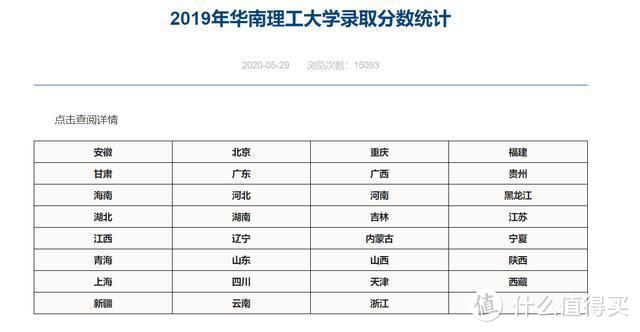 11个莘莘学子都必须知道的学习网站