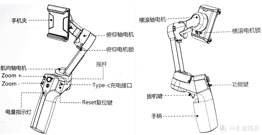 手机拍大片就用魔爪Mini MX--跟着模板拍摄，打开VMaker剪辑