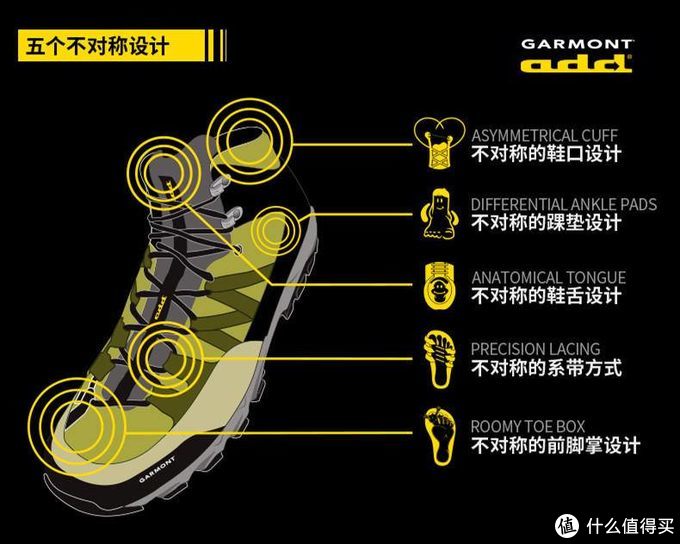 极海听雷热播，吴邪同款徒步鞋亮了，GARMONT——重启一个被低估的户外品牌！