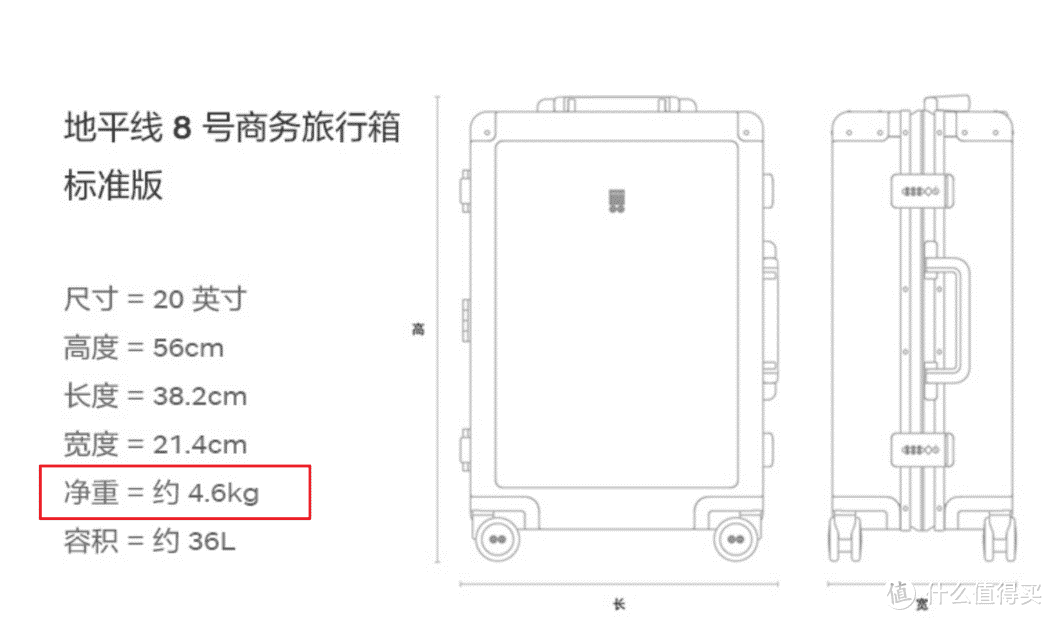 没法出去玩，研究研究行李箱都有哪些知识点？——地平线8号曲面屏细铝框行