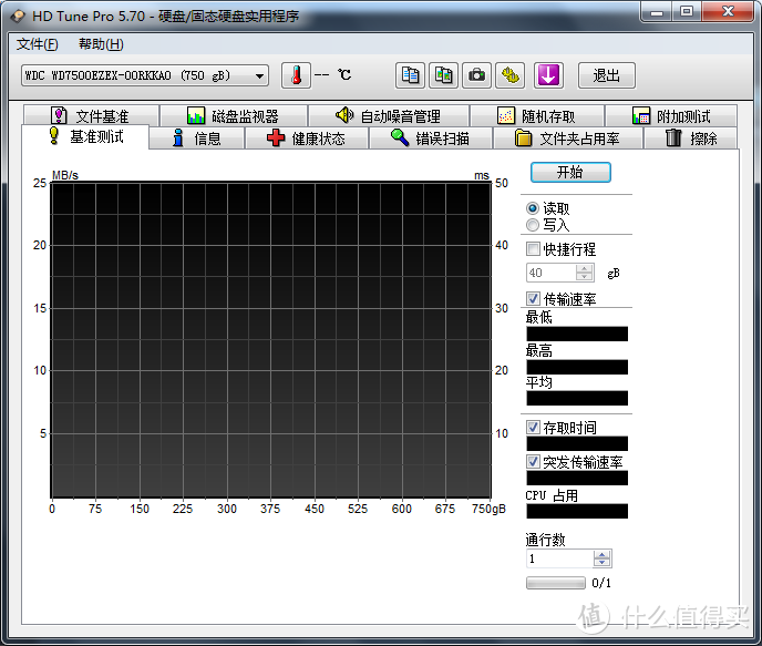 图吧垃圾佬的硬盘捡垃圾技术讲解（返修盘砍头盘扩容盘假固态盘鉴定）