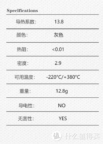 硅脂买得贵 都是智商税？思维导图带你读懂如何选硅脂