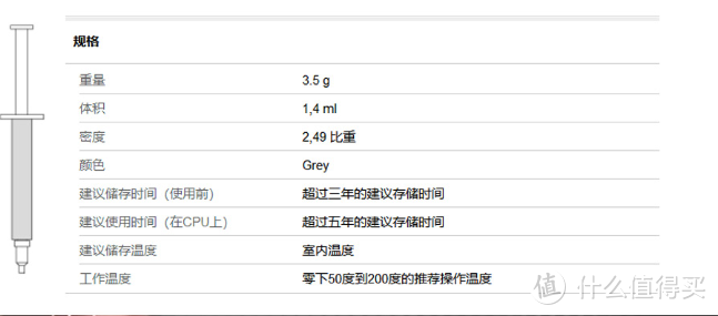 硅脂买得贵 都是智商税？思维导图带你读懂如何选硅脂