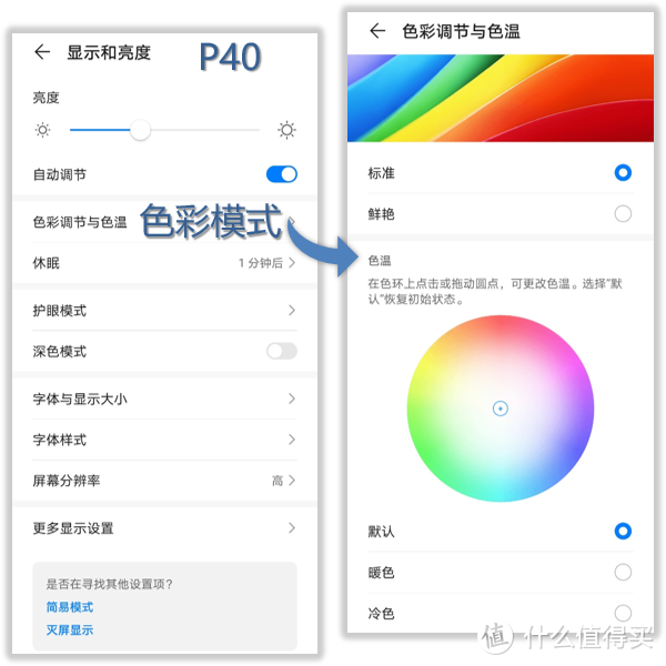 华为P40对比vivo X50 Pro！不谈相机谁更香？