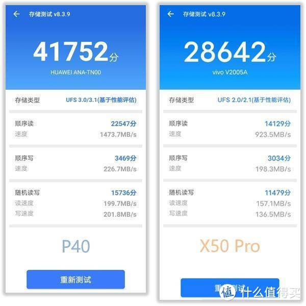 华为P40对比vivo X50 Pro！不谈相机谁更香？