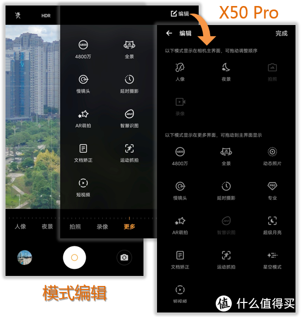 华为P40对比vivo X50 Pro！不谈相机谁更香？