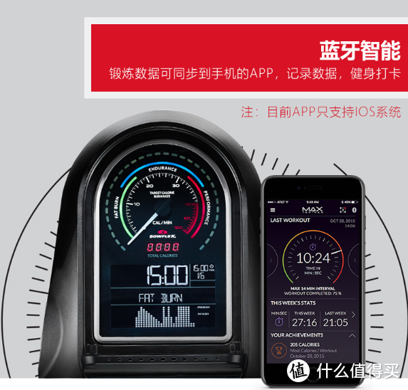 国际高热度健身黑科技器械搏飞椭圆机、哑铃、壶铃全新体验