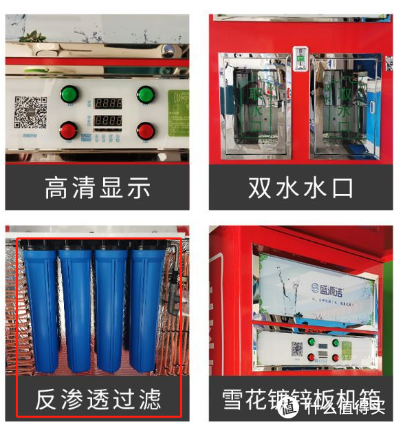 你所不知道的自助售水机，火遍全中国的赚钱利器，真的靠谱吗？ 赶快学习防上套！