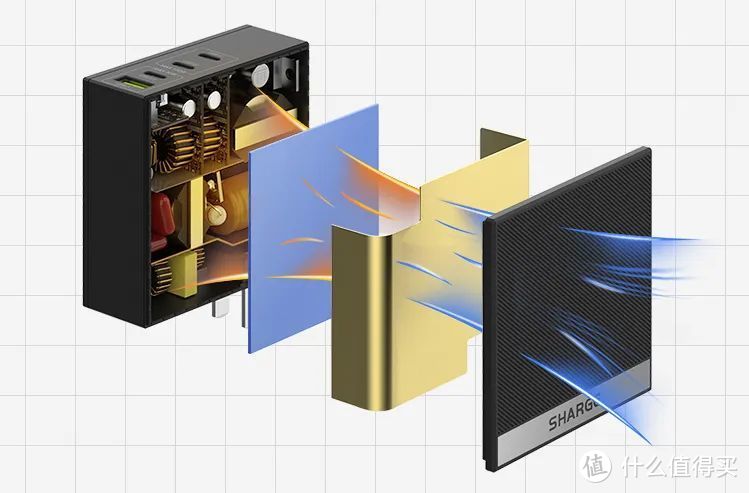 充电头中的锐利异类：闪极 100W 四口氮化镓充电器体验