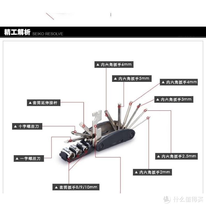 【并非游记】川藏线骑行归来，分享一下我的启程装备