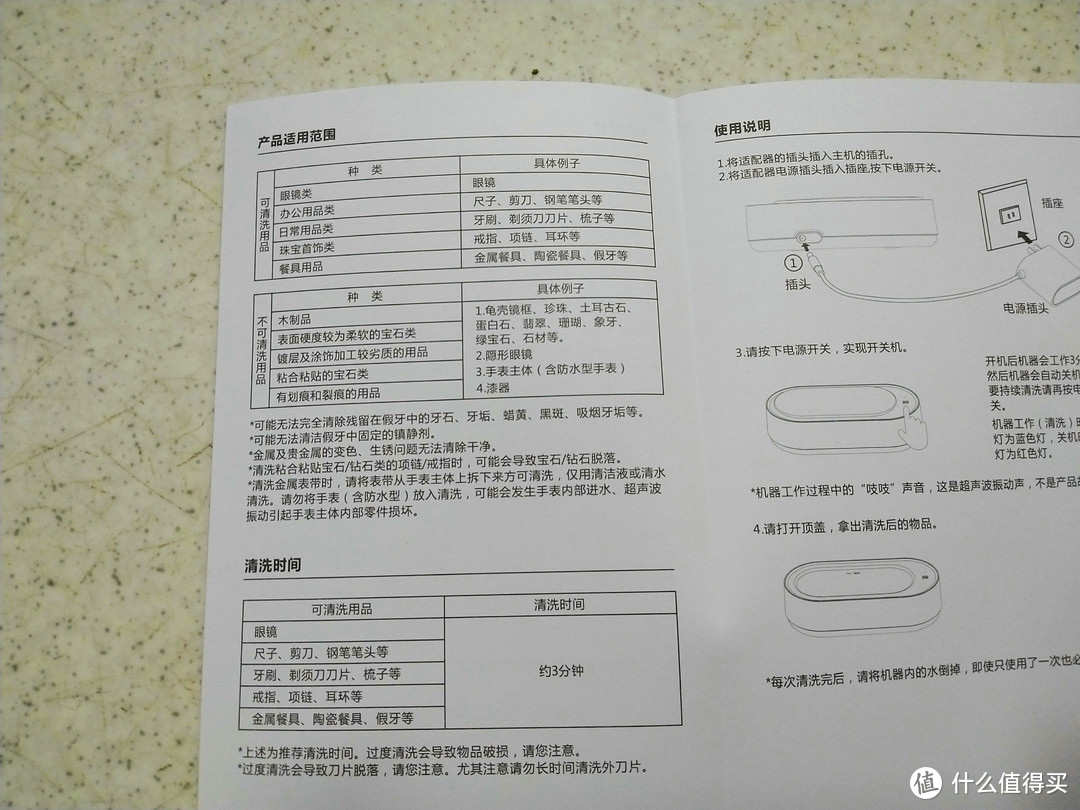 产品适用范围