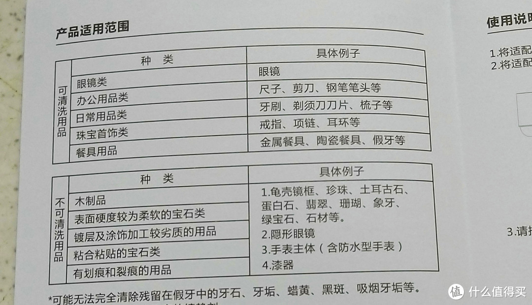 可洗、不可洗的都拿表格给列出来了，简单明了