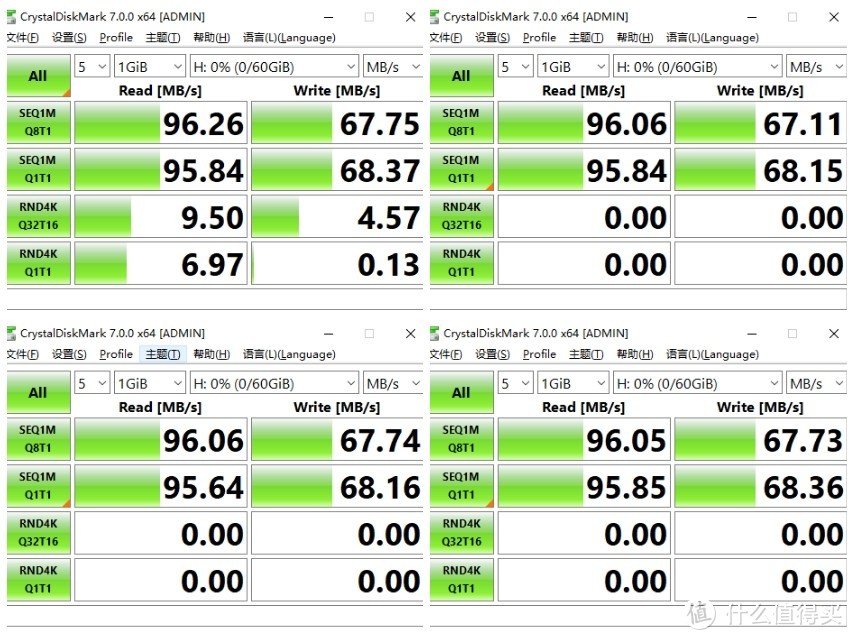 TF卡戴套客串SD卡真的不靠谱？用事实说话！