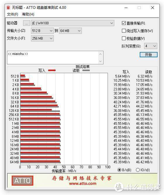 拒绝又黑又方又丑的设计，ORICO国潮SSD测评