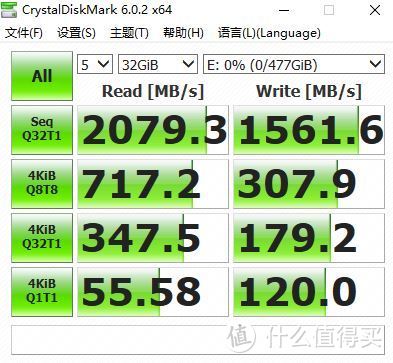 居然真的是原厂颗粒？！超频三S2000 M.2固态硬盘体验