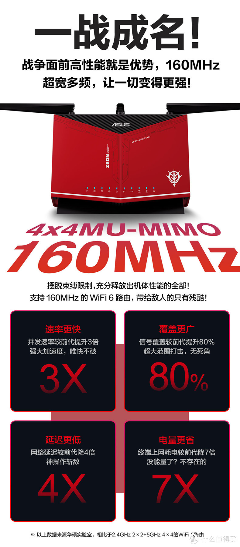 高达粉丝的礼物：华硕RT-AX86U“机动战士高达版”上架限量预售