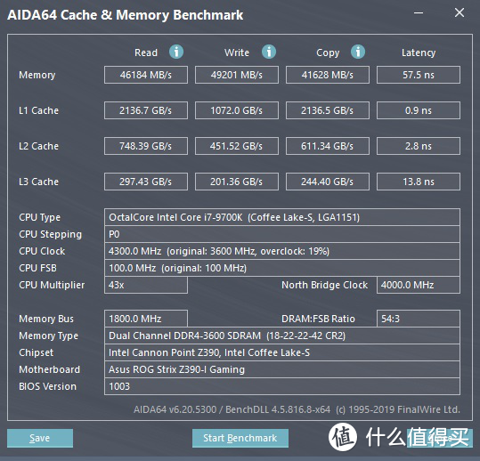 AIDA 64内存测试