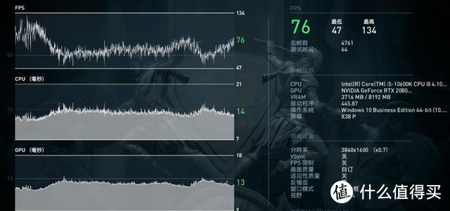 显卡Old School 影驰RTX2080 Super 名人堂HOF Classic 测试分享