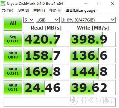 ORICO奥睿科迅龙系列SATA SSD固态硬盘上手体验