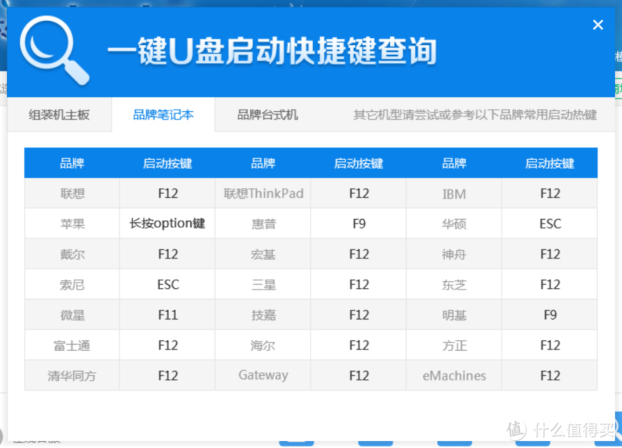 【高清重置抄作业版】如何用微软官方工具进行win10全新安装和重装