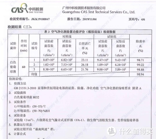 主打杀菌消毒除甲醛，耐奥金V1车载净化器体验