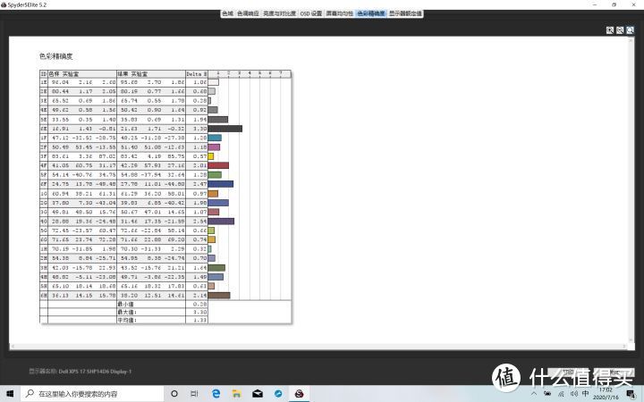 戴尔XPS 17 9700全面评测：Windows创作者笔电到底路在何方？