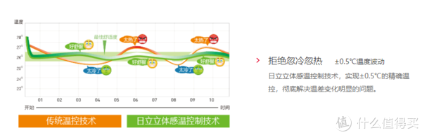 官网宣传图1