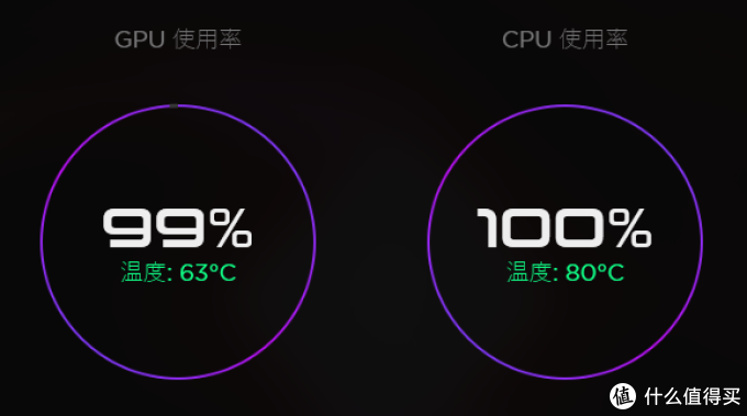 光影精灵6锐龙版:Lo娘Coco的新装备