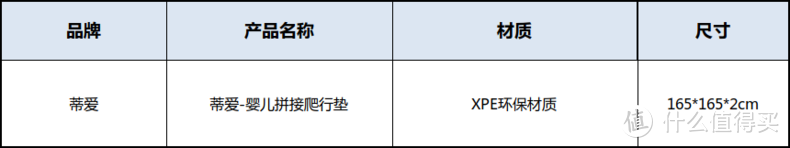 百变拼接，可折叠好收纳的宝宝爬行垫！