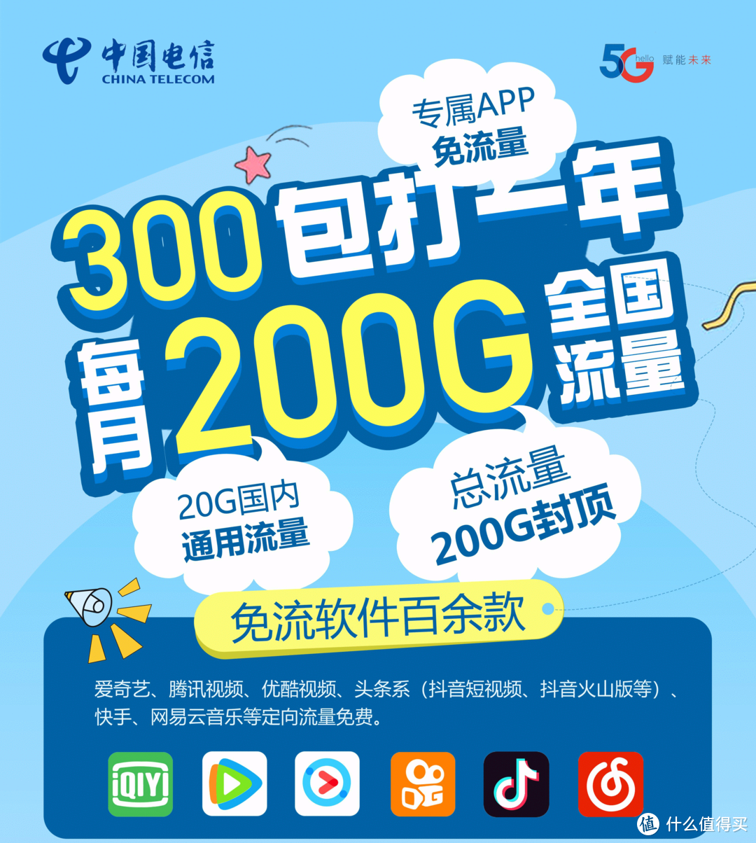 2020年北京三家运营商校园卡5G套餐对比