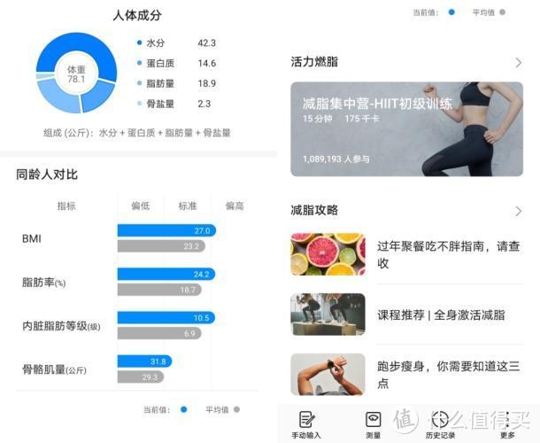 两款体脂秤横评：华为智能体脂秤wifi版VS云康宝智能体脂秤，pick哪个更好呢？