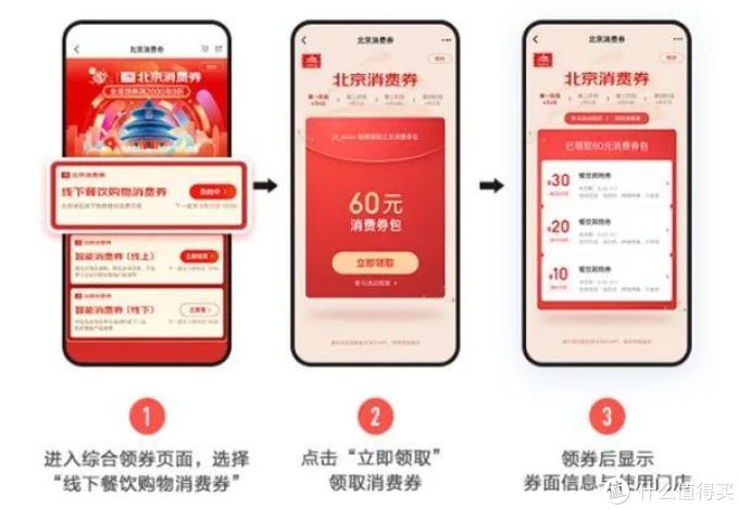 北京昨日发布150万张消费券,可用于购买智能家居,众多低价来袭~