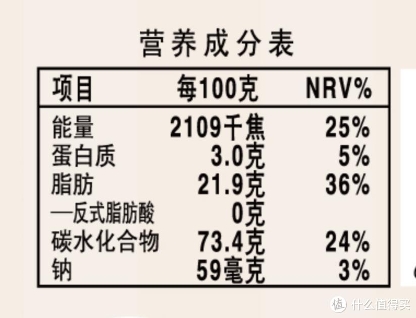 爆米花真的全都不健康吗？如何挑选健康的爆米花