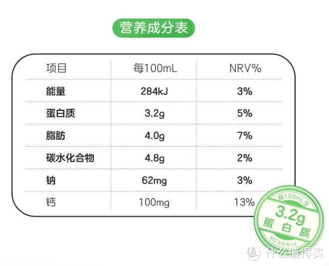 不同人群不同选择：教你如何正确选择适合自己的好奶