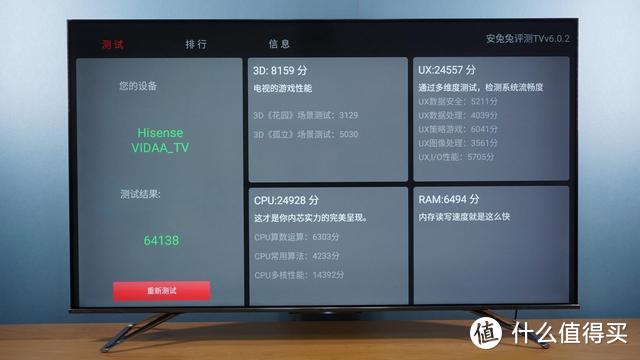 海信U7F测评：120Hz+100分区，不简单？