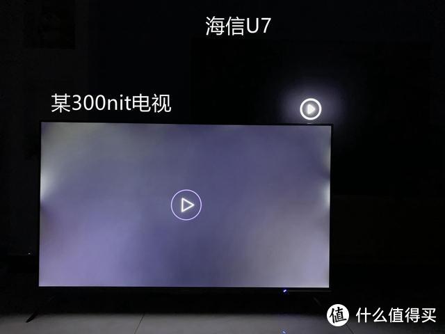 海信U7F测评：120Hz+100分区，不简单？