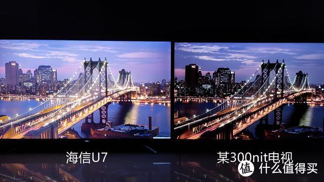 海信U7F测评：120Hz+100分区，不简单？