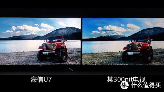 海信U7F测评：120Hz+100分区，不简单？