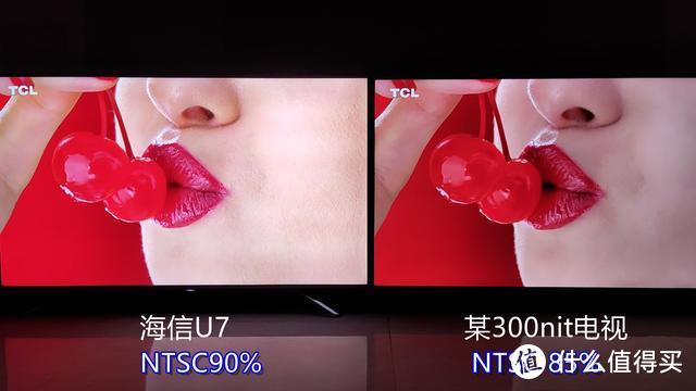 海信U7F测评：120Hz+100分区，不简单？