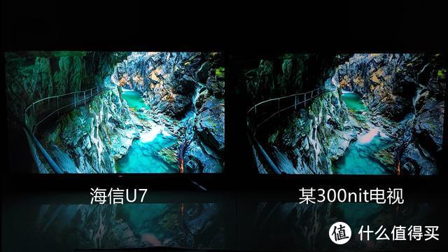 海信U7F测评：120Hz+100分区，不简单？