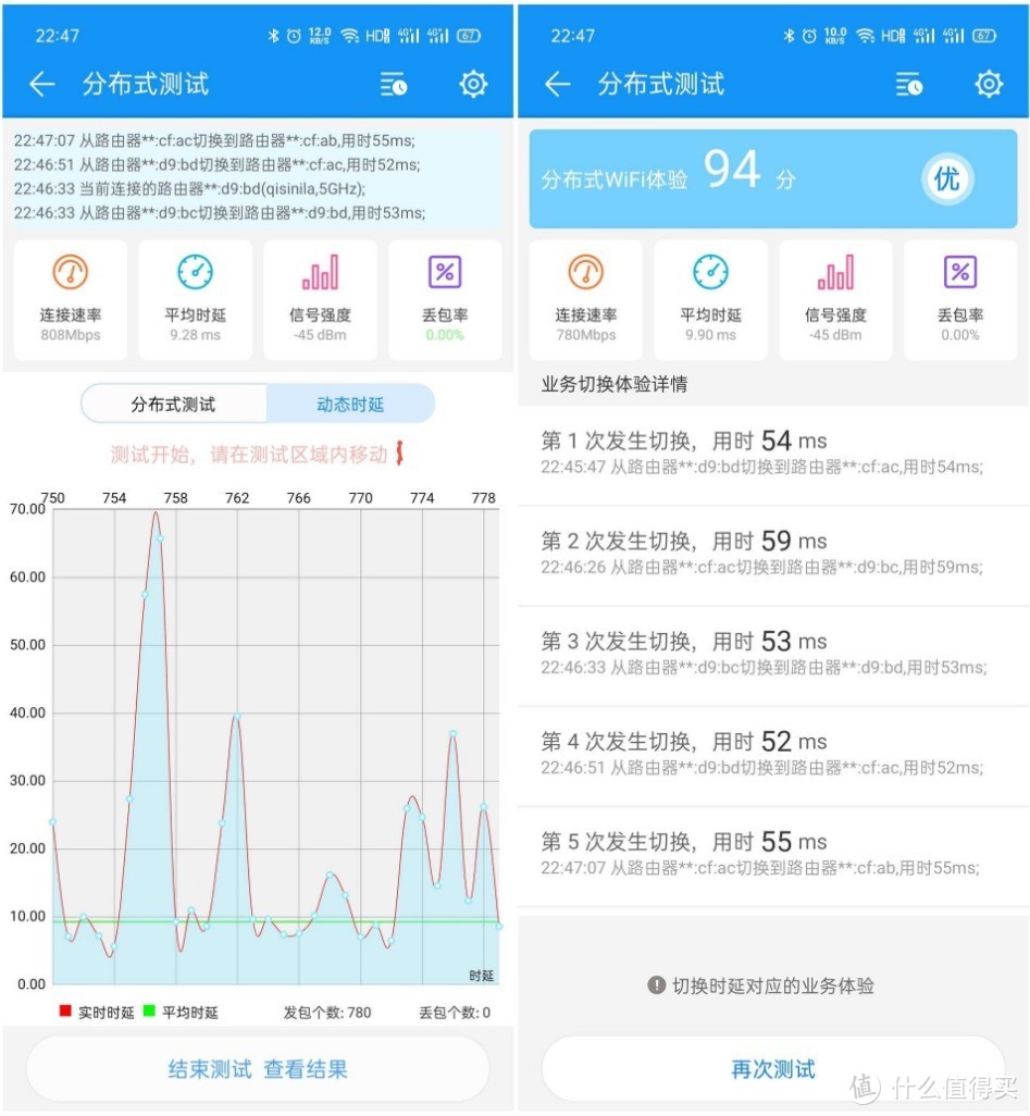 专为不想折腾用户打造，网件Orbi RBK852评测：全高通方案+至少可战五年的用料