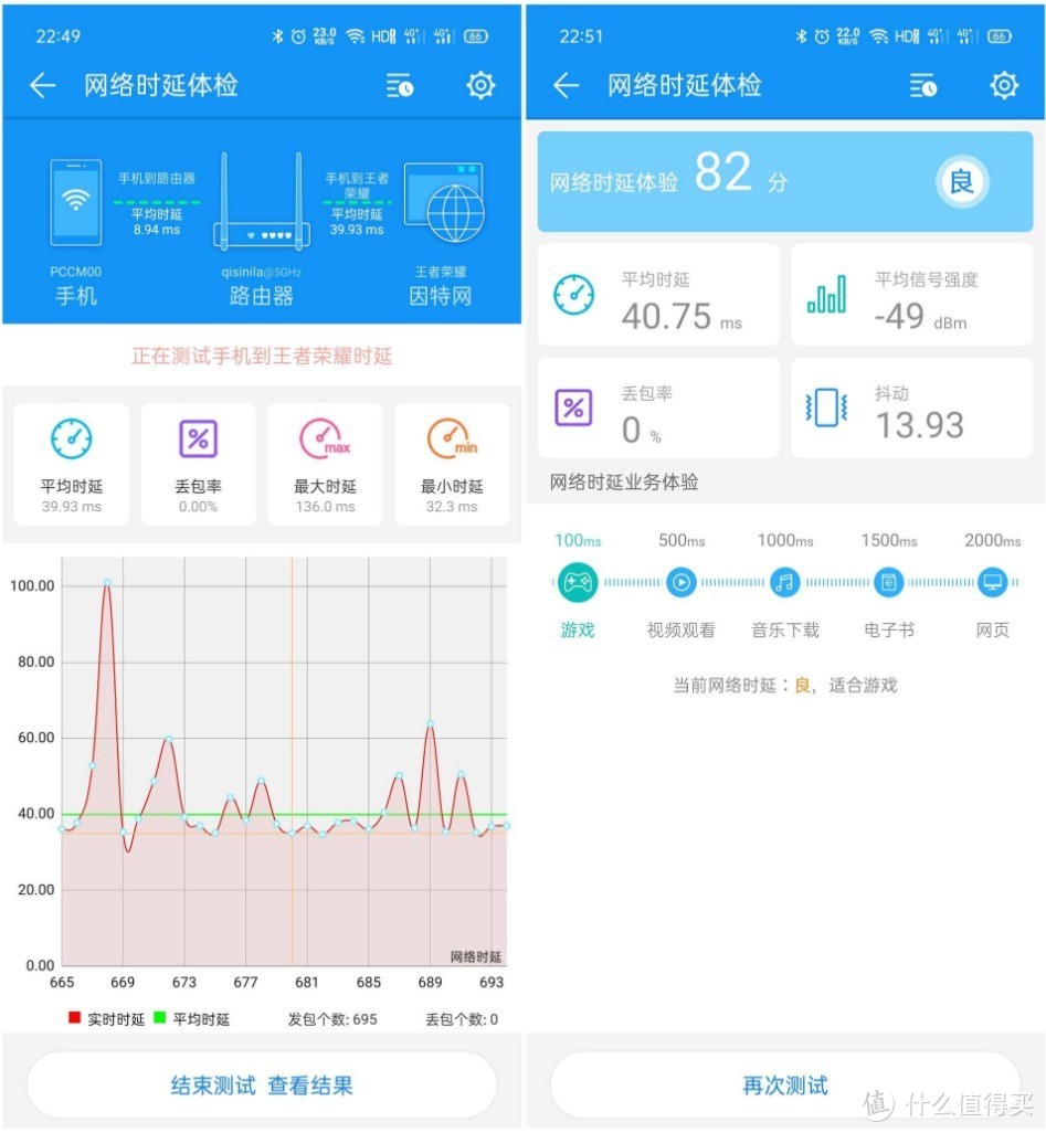 专为不想折腾用户打造，网件Orbi RBK852评测：全高通方案+至少可战五年的用料