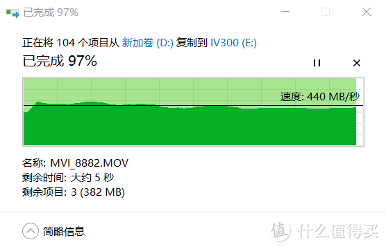 只有U盘大小，却有1GB/s的传输速度，抛开性价比才有的品质之选