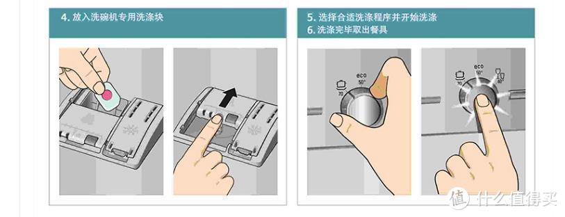 不请装修公司，自己动手装修房子，可行吗？家用电器挑选和安装（1）