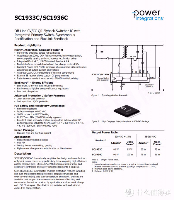 拆解报告：REMAX 1A1C 65W氮化镓充电器RP-U50