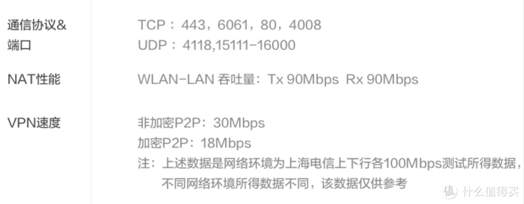 蒲公英路由器坑否？异地组网？能不能跨国组网？