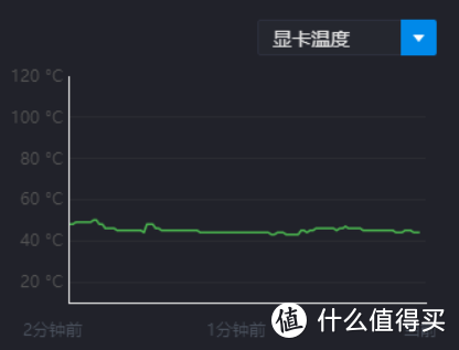 带主角光环的游戏利器，联想拯救者R7000 游戏本评测