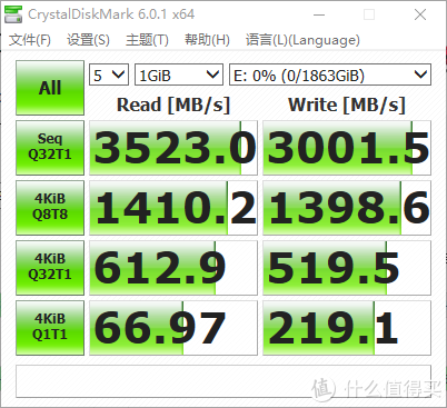 金士顿 KC2500 2TB 开箱简评