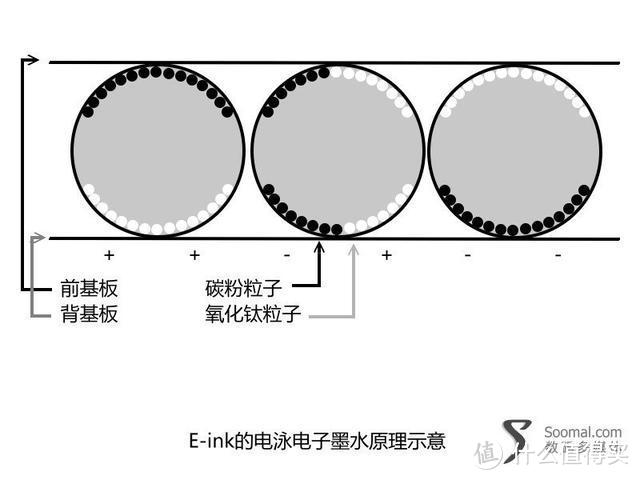 做为一个学生党的水墨屏阅读器选购指南篇（一）墨案inkPad X